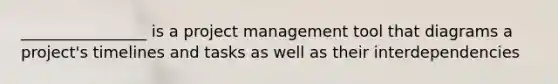 ________________ is a project management tool that diagrams a project's timelines and tasks as well as their interdependencies