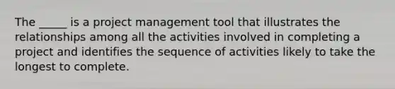 ​The _____ is a project management tool that illustrates the relationships among all the activities involved in completing a project and identifies the sequence of activities likely to take the longest to complete.