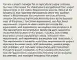 You are a project manager for an agricultural supply company. You have interviewed the stakeholders and gathered their project requirements in the Collect Requirements process. Which of the following is true regarding the process to which this question refers? A Requirements documentation consists of formal, complex documents that include elements such as the business need of the project, functional requirements, non-functional requirements, impacts to others inside and outside the organization, and requirements assumptions and constraints. B The requirements documentation details the work required to create the deliverables of the project, including deliverables description, product acceptance criteria, exclusions from requirements, and requirements assumptions and constraints. C The requirements traceability matrix ties requirements to project objectives, business needs, WBS deliverables, product design, test strategies, and high-level requirements and traces them through to project completion. D The requirements document lists the requirements and describes how they will be analyzed, documented, and managed throughout the project.