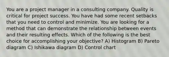 You are a project manager in a consulting company. Quality is critical for project success. You have had some recent setbacks that you need to control and minimize. You are looking for a method that can demonstrate the relationship between events and their resulting effects. Which of the following is the best choice for accomplishing your objective? A) Histogram B) Pareto diagram C) Ishikawa diagram D) Control chart