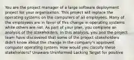 You are the project manager of a large software deployment project for your organization. This project will replace the operating systems on the computers of all employees. Many of the employees are in favor of this change in operating systems while others are not. As part of your plan, you complete an analysis of the stakeholders. In this analysis, you and the project team have discovered that some of the project stakeholders didn't know about the change in the company's approved computer operating system. How would you classify these stakeholders? Unaware Uninformed Lacking Target for positive