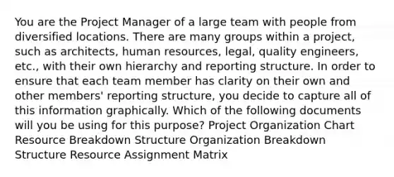 You are the Project Manager of a large team with people from diversified locations. There are many groups within a project, such as architects, human resources, legal, quality engineers, etc., with their own hierarchy and reporting structure. In order to ensure that each team member has clarity on their own and other members' reporting structure, you decide to capture all of this information graphically. Which of the following documents will you be using for this purpose? Project Organization Chart Resource Breakdown Structure Organization Breakdown Structure Resource Assignment Matrix