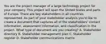 You are the project manager of a large technology project for your company. This project will span the United States and parts of Europe. There are key stakeholders in all countries represented. As part of your stakeholder analysis you'd like to create a document that captures all of the stakeholders' contact information, assessment information, and classification in the project. What type of document are you creating? A. Stakeholder directory B. Stakeholder management plan C. Stakeholder register D. Stakeholder communications matrix