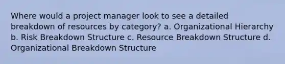 Where would a project manager look to see a detailed breakdown of resources by category? a. Organizational Hierarchy b. Risk Breakdown Structure c. Resource Breakdown Structure d. Organizational Breakdown Structure