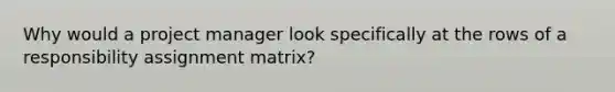 Why would a project manager look specifically at the rows of a responsibility assignment matrix?