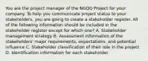 You are the project manager of the NGQQ Project for your company. To help you communicate project status to your stakeholders, you are going to create a stakeholder register. All of the following information should be included in the stakeholder register except for which one? A. Stakeholder management strategy B. Assessment information of the stakeholders' major requirements, expectations, and potential influence C. Stakeholder classification of their role in the project D. Identification information for each stakeholder