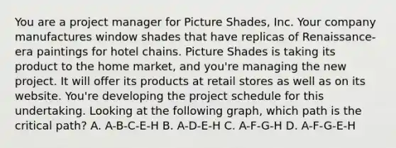 You are a project manager for Picture Shades, Inc. Your company manufactures window shades that have replicas of Renaissance-era paintings for hotel chains. Picture Shades is taking its product to the home market, and you're managing the new project. It will offer its products at retail stores as well as on its website. You're developing the project schedule for this undertaking. Looking at the following graph, which path is the critical path? A. A-B-C-E-H B. A-D-E-H C. A-F-G-H D. A-F-G-E-H