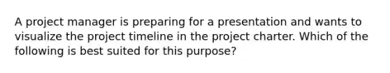 A project manager is preparing for a presentation and wants to visualize the project timeline in the project charter. Which of the following is best suited for this purpose?