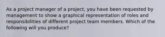 As a project manager of a project, you have been requested by management to show a graphical representation of roles and responsibilities of different project team members. Which of the following will you produce?