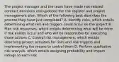 The project manager and the team have made risk-related contract decisions and updated the risk register and project management plan. Which of the following best describes the process they have just completed? A. Identify risks, which entails determining what risk and triggers could occur on the project B. Plan risk responses, which entails determining what will be done if risk events occur and who will be responsible for executing those actions C. Control risk management, which entails observing project activities for risks and risk triggers and implementing the means to control them D. Perform qualitative risk analysis, which entails assigning probability and impact ratings to each risk