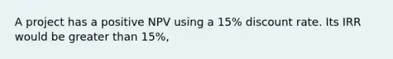 A project has a positive NPV using a 15% discount rate. Its IRR would be greater than 15%,