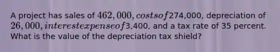 A project has sales of 462,000, costs of274,000, depreciation of 26,000, interest expense of3,400, and a tax rate of 35 percent. What is the value of the depreciation tax shield?