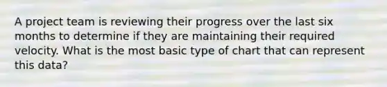 A project team is reviewing their progress over the last six months to determine if they are maintaining their required velocity. What is the most basic type of chart that can represent this data?