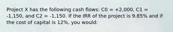 Project X has the following cash flows: C0 = +2,000, C1 = -1,150, and C2 = -1,150. If the IRR of the project is 9.85% and if the cost of capital is 12%, you would: