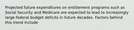 Projected future expenditures on entitlement programs such as Social Security and Medicare are expected to lead to increasingly large federal budget deficits in future decades. Factors behind this trend include