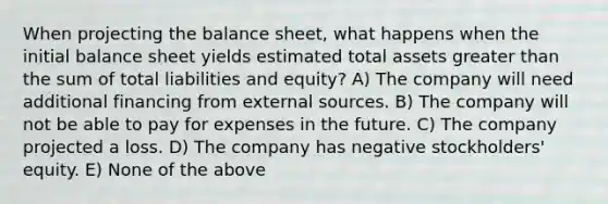 When projecting the balance sheet, what happens when the initial balance sheet yields estimated total assets greater than the sum of total liabilities and equity? A) The company will need additional financing from external sources. B) The company will not be able to pay for expenses in the future. C) The company projected a loss. D) The company has negative stockholders' equity. E) None of the above