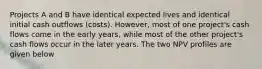 ​Projects A and B have identical expected lives and identical initial cash outflows (costs). However, most of one project's cash flows come in the early years, while most of the other project's cash flows occur in the later years. The two NPV profiles are given below