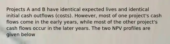 ​Projects A and B have identical expected lives and identical initial cash outflows (costs). However, most of one project's cash flows come in the early years, while most of the other project's cash flows occur in the later years. The two NPV profiles are given below