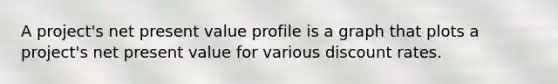 A project's net present value profile is a graph that plots a project's net present value for various discount rates.
