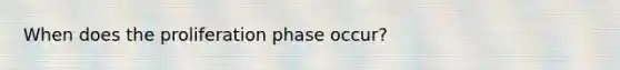 When does the proliferation phase occur?