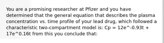 You are a promising researcher at Pfizer and you have determined that the general equation that describes the plasma concentration vs. time profile of your lead drug, which followed a characteristic two-compartment model is: Cp = 12e^-0.93t + 17e^0.16t from this you conclude that: