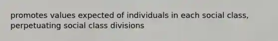 promotes values expected of individuals in each social class, perpetuating social class divisions