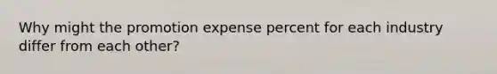 Why might the promotion expense percent for each industry differ from each other?