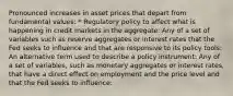 Pronounced increases in asset prices that depart from fundamental values​: * Regulatory policy to affect what is happening in credit markets in the aggregate​: Any of a set of variables such as reserve aggregates or interest rates that the Fed seeks to influence and that are responsive to its policy​ tools: An alternative term used to describe a policy instrument​: Any of a set of​ variables, such as monetary aggregates or interest​ rates, that have a direct effect on employment and the price level and that the Fed seeks to​ influence: