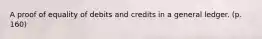 A proof of equality of debits and credits in a general ledger. (p. 160)