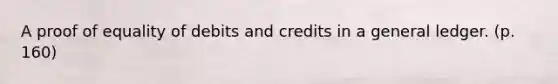 A proof of equality of debits and credits in a general ledger. (p. 160)