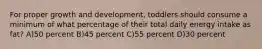 For proper growth and development, toddlers should consume a minimum of what percentage of their total daily energy intake as fat? A)50 percent B)45 percent C)55 percent D)30 percent