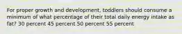 For proper growth and development, toddlers should consume a minimum of what percentage of their total daily energy intake as fat? 30 percent 45 percent 50 percent 55 percent