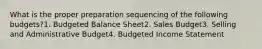 What is the proper preparation sequencing of the following budgets?1. Budgeted Balance Sheet2. Sales Budget3. Selling and Administrative Budget4. Budgeted Income Statement