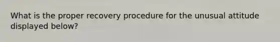 What is the proper recovery procedure for the unusual attitude displayed below?