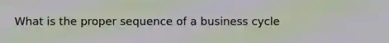 What is the proper sequence of a business cycle