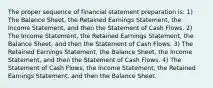 The proper sequence of financial statement preparation is: 1) The Balance Sheet, the Retained Earnings Statement, the Income Statement, and then the Statement of Cash Flows. 2) The Income Statement, the Retained Earnings Statement, the Balance Sheet, and then the Statement of Cash Flows. 3) The Retained Earnings Statement, the Balance Sheet, the Income Statement, and then the Statement of Cash Flows. 4) The Statement of Cash Flows, the Income Statement, the Retained Earnings Statement, and then the Balance Sheet.