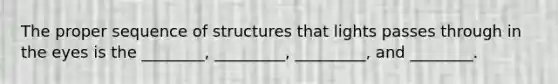 The proper sequence of structures that lights passes through in the eyes is the ________, _________, _________, and ________.