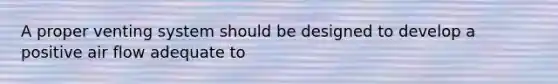 A proper venting system should be designed to develop a positive air flow adequate to