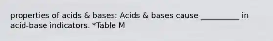 properties of acids & bases: Acids & bases cause __________ in acid-base indicators. *Table M