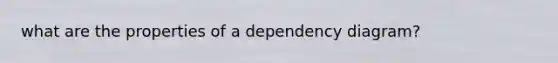 what are the properties of a dependency diagram?