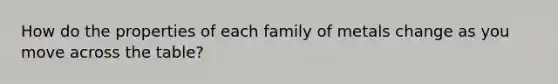 How do the properties of each family of metals change as you move across the table?