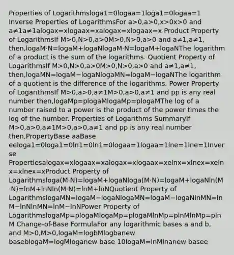 Properties of Logarithmsloga1=0logaa=1loga1=0logaa=1 Inverse Properties of LogarithmsFor a>0,a>0,x>0x>0 and a≠1a≠1alogax=xlogaax=xalogax=xlogaax=x Product Property of LogarithmsIf M>0,N>0,a>0M>0,N>0,a>0 and a≠1,a≠1, then,logaM⋅N=logaM+logaNlogaM·N=logaM+logaNThe logarithm of a product is the sum of the logarithms. Quotient Property of LogarithmsIf M>0,N>0,a>0M>0,N>0,a>0 and a≠1,a≠1, then,logaMN=logaM−logaNlogaMN=logaM−logaNThe logarithm of a quotient is the difference of the logarithms. Power Property of LogarithmsIf M>0,a>0,a≠1M>0,a>0,a≠1 and pp is any real number then,logaMp=plogaMlogaMp=plogaMThe log of a number raised to a power is the product of the power times the log of the number. Properties of Logarithms SummaryIf M>0,a>0,a≠1M>0,a>0,a≠1 and pp is any real number then,PropertyBase aaBase eeloga1=0loga1=0ln1=0ln1=0logaa=1logaa=1lne=1lne=1Inverse Propertiesalogax=xlogaax=xalogax=xlogaax=xelnx=xlnex=xelnx=xlnex=xProduct Property of Logarithmsloga(M⋅N)=logaM+logaNloga(M·N)=logaM+logaNln(M⋅N)=lnM+lnNln(M·N)=lnM+lnNQuotient Property of LogarithmslogaMN=logaM−logaNlogaMN=logaM−logaNlnMN=lnM−lnNlnMN=lnM−lnNPower Property of LogarithmslogaMp=plogaMlogaMp=plogaMlnMp=plnMlnMp=plnM Change-of-Base FormulaFor any logarithmic bases a and b, and M>0,M>0,logaM=logbMlogbanew baseblogaM=logMloganew base 10logaM=lnMlnanew basee