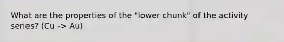 What are the properties of the "lower chunk" of the activity series? (Cu -> Au)