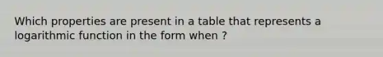 Which properties are present in a table that represents a logarithmic function in the form when ?