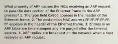 What property of ARP causes the NICs receiving an ARP request to pass the data portion of the Ethernet frame to the ARP process? 1. The type field 0x806 appears in the header of the Ethernet frame. 2. The destination MAC address FF-FF-FF-FF-FF-FF appears in the header of the Ethernet frame. 3. Entries in an ARP table are time-stamped and are purged after the timeout expires. 4. ARP replies are broadcast on the network when a host receives an ARP request.