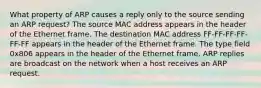 What property of ARP causes a reply only to the source sending an ARP request? The source MAC address appears in the header of the Ethernet frame. The destination MAC address FF-FF-FF-FF-FF-FF appears in the header of the Ethernet frame. The type field 0x806 appears in the header of the Ethernet frame. ARP replies are broadcast on the network when a host receives an ARP request.