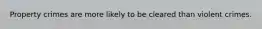 Property crimes are more likely to be cleared than violent crimes.