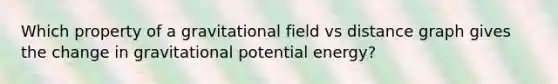 Which property of a gravitational field vs distance graph gives the change in gravitational potential energy?