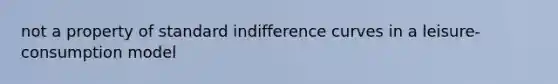 not a property of standard indifference curves in a leisure-consumption model