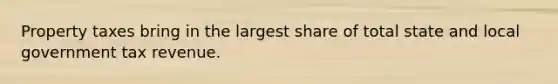 Property taxes bring in the largest share of total state and local government tax revenue.